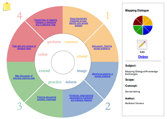 download trends in functional programming 16th international symposium tfp 2015 sophia antipolis